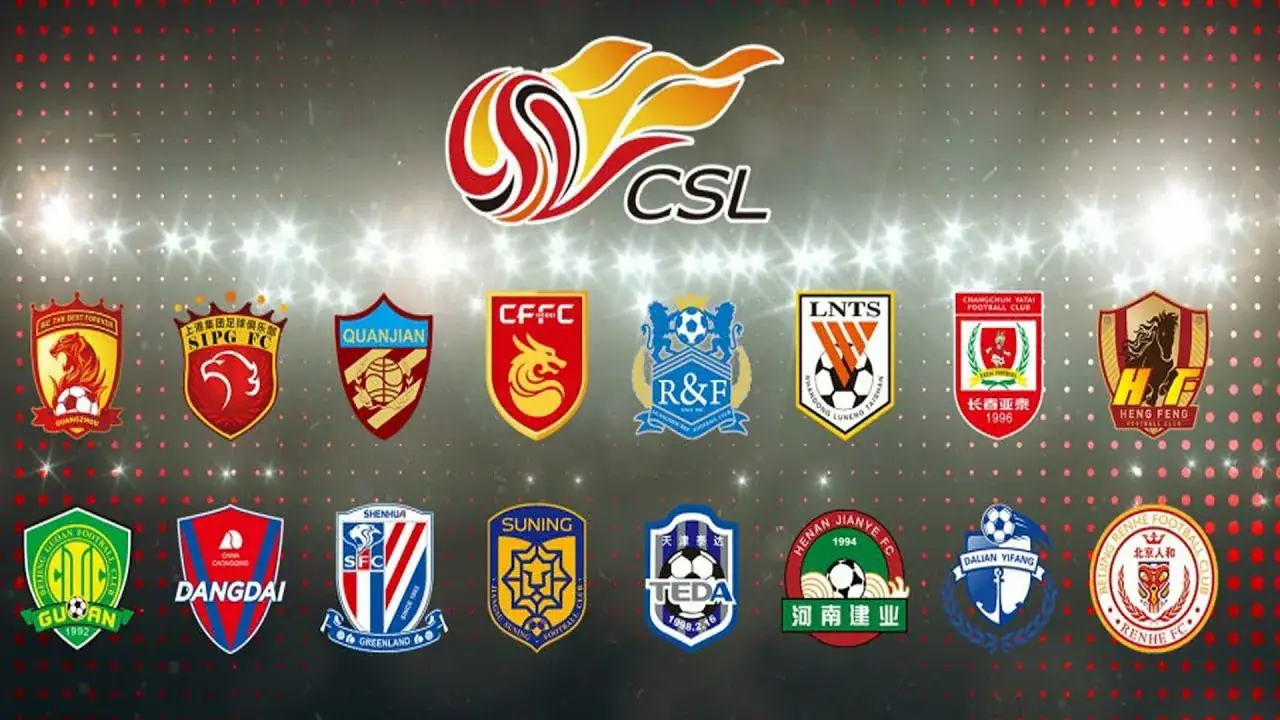 Chinese Super League 2026 standings