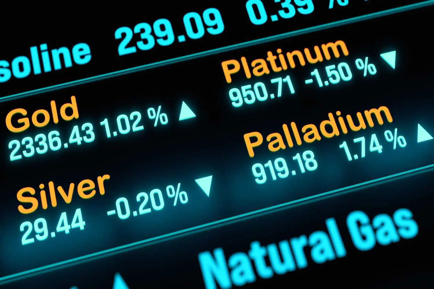 palladium market trading floor 2026