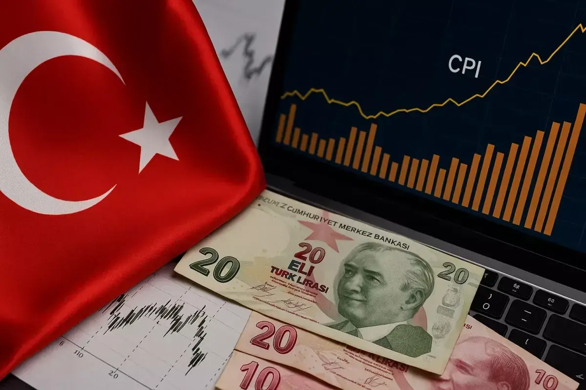 Turkey inflation economy 2026 protest