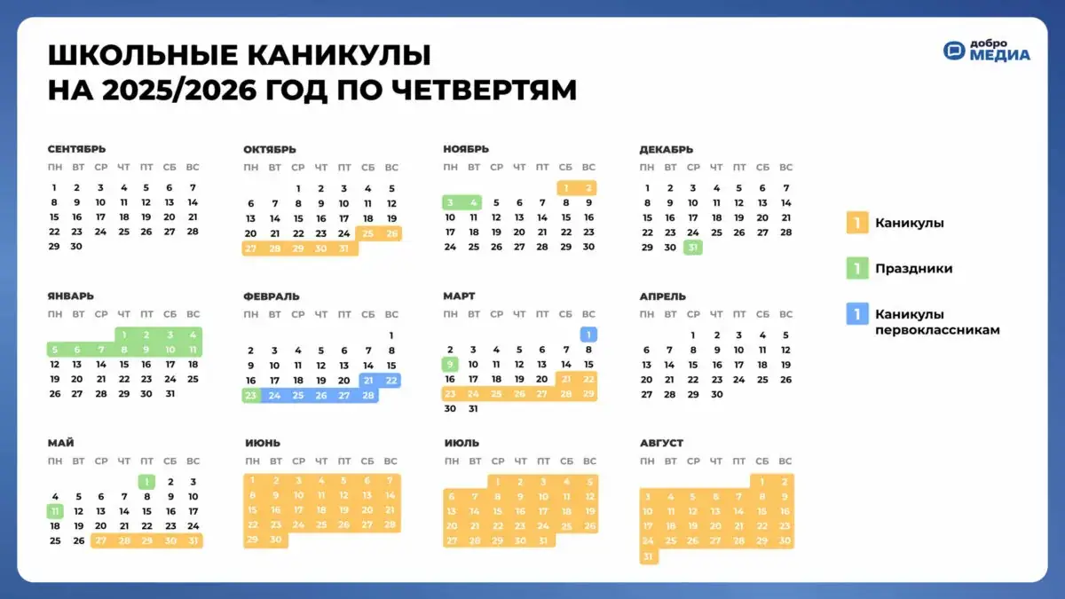календарь школьных каникул Россия