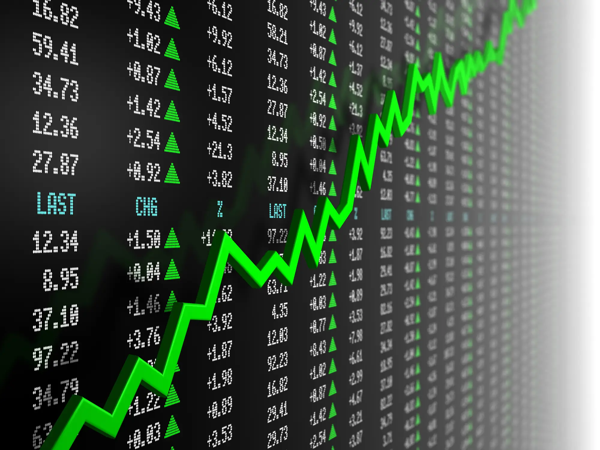 биржевые котировки акции JNOSP график роста