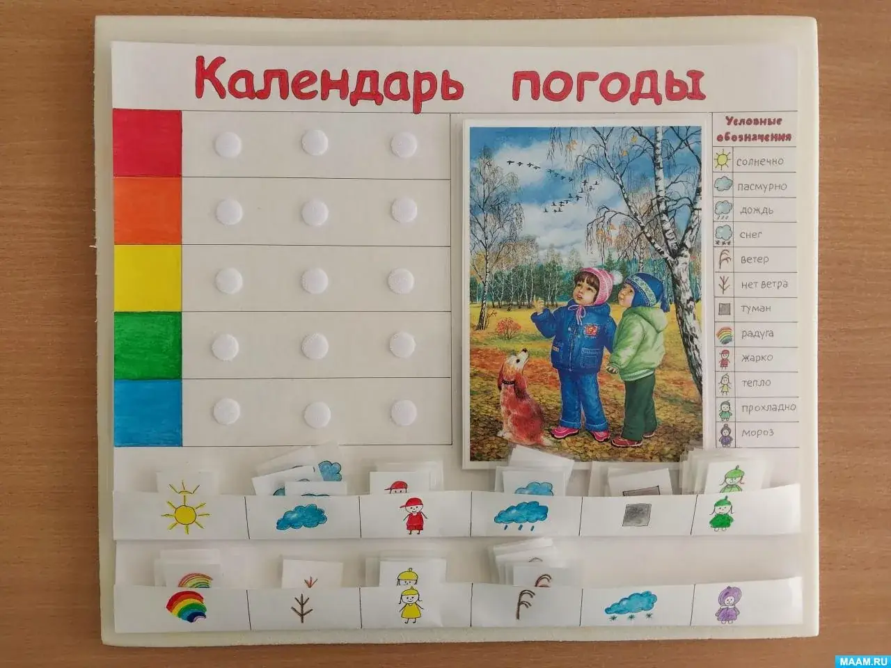 календарь погоды Уссурийск сентябрь